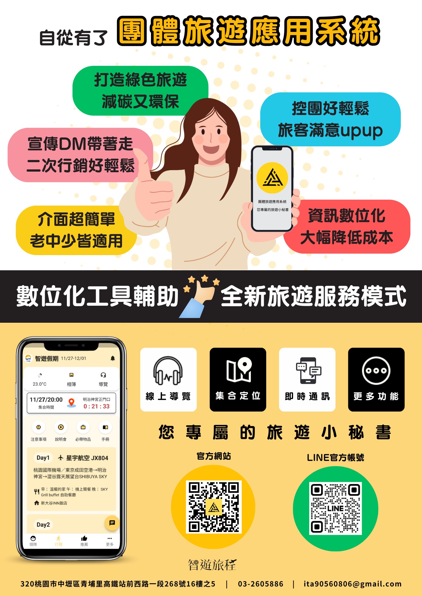數位力成為旅行社競爭力的關鍵
